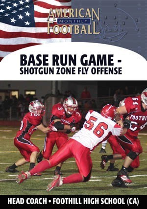 The Base Run Package – Shotgun Zone Fly Offense
