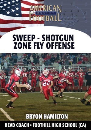 The Unstoppable Sweep – Shotgun Zone Fly Offense